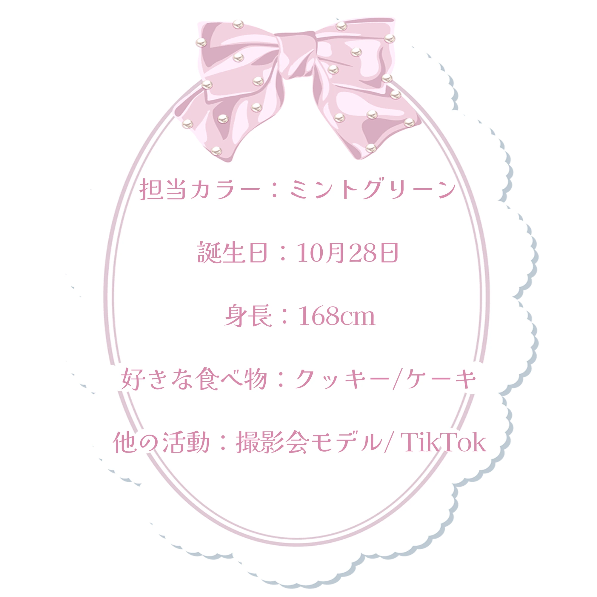 みくアイドルメンバープロフィール